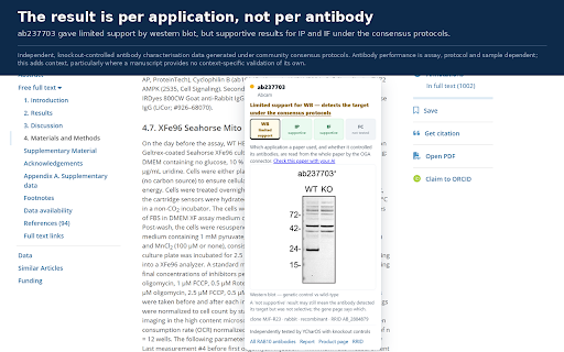 Only Good Antibodies — characterisation :: Highlights antibodies cited on a page and shows the knockout-controlled characterisation data for the application they were used in.
