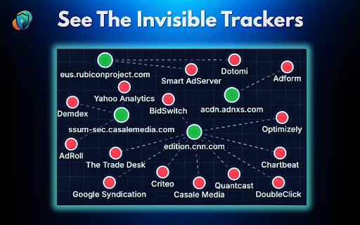 Digital Shield: All-in-One Security & Privacy Suite :: Secure your privacy, block all trackers, stop malware, and speed up tab performance with this fast, lightweight browser cleaner.