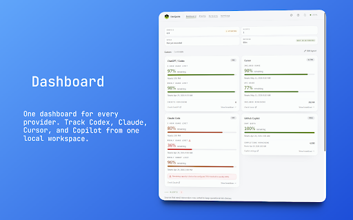 DevQuota - AI Usage & Quota Monitor :: Monitor AI coding tool usage, quotas, and spend across providers.