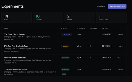 Splera - A/B Testing for Vibe Coders :: Run A/B tests on apps built with Replit, Lovable, Bolt, and Claude Design. Detects UI changes and wires up tracking.