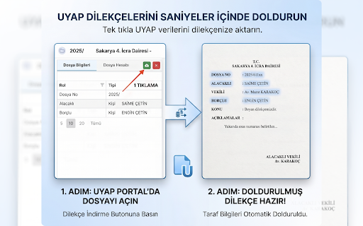 UYAP BoÅ Dilekçe OluÅturucu :: UYAP Avukat Portalı'ndaki dava bilgilerini okur ve anında UDF formatında boÅ Åablon indirir. Güvenlidir, bilgi göndermez.