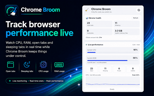 Chrome Broom: Browser Toolbox, Tab Manager & Cache Cleaner :: Chrome optimization toolbox with cache cleaning, tab sleeping, parking, snoozing, snapshots, live stats, rescue tools and much more.