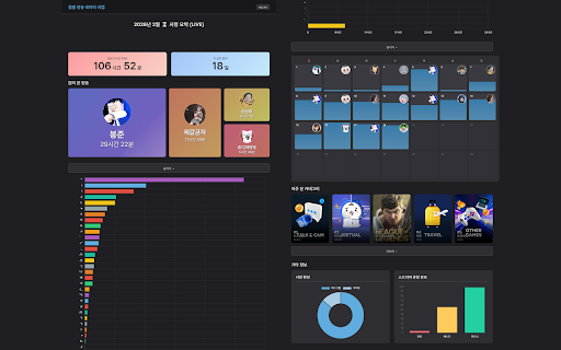 SOOP 월별 리캡 :: SOOP에서의 월별 시청 통계를 확인하세요. 많이 본 방송, 시청 시간, 카테고리 분석 등을 제공합니다.