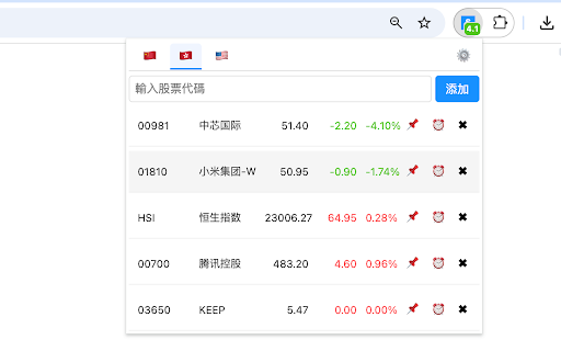 Mini Stock Viewer :: A Chrome plugin that supports real-time market monitoring of A-shares, Hong Kong stocks, and US stocks.(支持A股、港股、美股实时行情监控的Chrome插件)