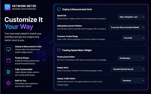 Network Meter — Speed Test & Monitor :: Test download, upload, ping & jitter, or monitor browser traffic in real time.