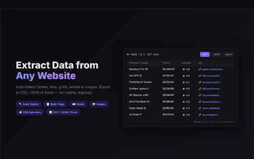 Data Scraper :: Powerful data extraction from any website. Auto-detect tables, lists, emails, images. Export to CSV, JSON, Excel.