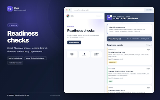 AI SEO & GEO Readiness Checker by 2UA :: Check AI crawler access, schema, llms.txt, sitemaps, and AI-ready page content.
