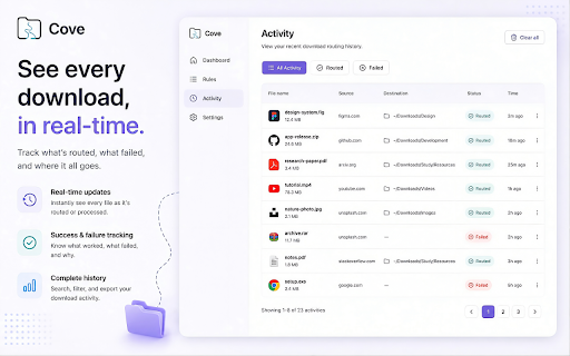 Cove — Download Router :: Route your downloads from any website to the right folder, automatically. Keep your Downloads folder organized.