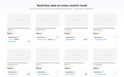 Sellerio Insights — Amazon, Flipkart & Meesho Listing Score & Rank :: Listing score, category rank, ratings and seller data on any Amazon, Flipkart or Meesho product page — from your Sellerio account.