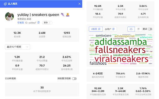 Creator Insights – TikTok Creator Analysis, Simplifying Selection :: One tap to view creator stats, video trends, and hashtags—make smarter decisions.