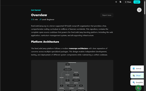 GitHub Reader :: Convert GitHub pages to AI-readable formats. Switch between GitHub, ZRead, and DeepWiki with one click for better understanding.