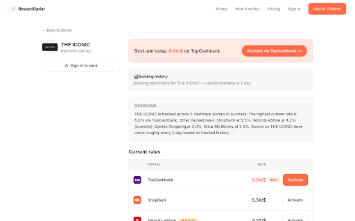 RewardRadar — Australian cashback rates :: Get a push notification the moment a saved store hits a BUY NOW signal across Australian cashback portals.