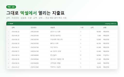 쿠팡 가계부 — 주문내역 엑셀 추출 & 지출 분석 :: 쿠팡 주문내역을 클릭 한 번으로 추출해 자동 분류된 지출 리포트로. 서버 전송 없음, 내 브라우저에만 저장.