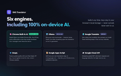 Telli.sh: Every Translator — SNS, Chat & Web :: Read translations beside the original and write replies in any language from focused input fields on enabled sites.