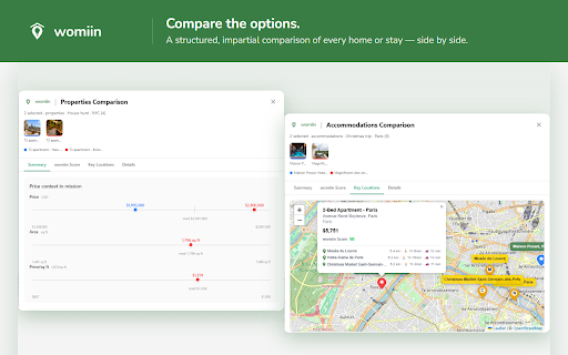 womiin :: Capture real-estate and accommodation listings, track prices, and see each location's wellbeing score.