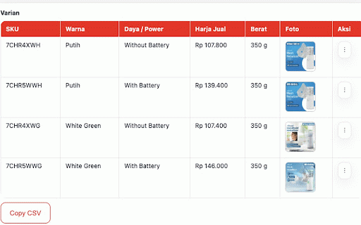 Jakmall SKU Finder (v10 - Auto Fill) :: **Catatan Penting**
Produk ini tidak dibuat untuk diperjualbelikan, tidak digunakan untuk mencari keuntungan pribadi, dan tidak…