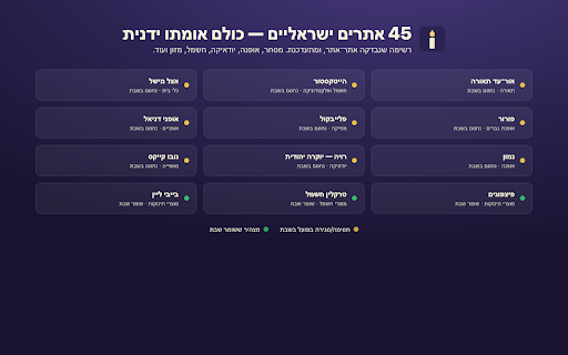 סגור בשבת — Closed on Shabbat :: מסמן אתרי מסחר ישראליים שומרי שבת ומציג באנר: האתר הזה סגור בשבת.