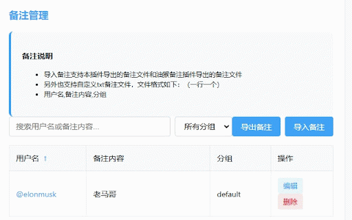 Vbot百宝箱 :: Vbot百宝箱、推特官方备注、自定义备注、推特改名、推特发盘、删推、KOL关注等