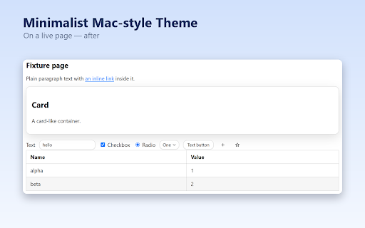 Minimalist Mac-style Theme :: Mac-inspired minimalist look for websites. Works offline. Unofficial, not affiliated with Apple.