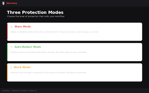 Watchdog :: By CRCYBER — Detect and block sensitive data before it reaches AI chatbots. Your data watchdog. 100% local processing.