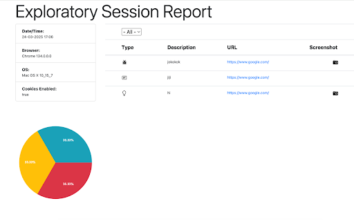 Exploratory Testing Chrome Extension :: Exploratory Testing Session Using Chrome