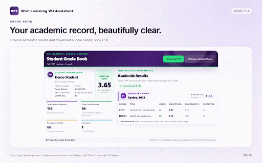 KST Learning VU Assistant :: View VU LMS courses, grades and degree progress; forecast results, manage accounts locally, and use study tools.