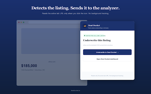 Deal Docket - Underwrite any listing :: Underwrite any Zillow, Redfin, or Realtor.com listing in one click - cash flow, BRRRR scoring, lender metrics.