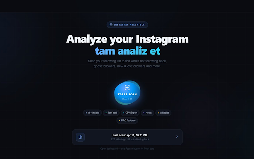 SAYN — Instagram Follower Analyzer :: Instagram follower analyzer: not following back, ghost followers, blocked accounts, story viewers and unfollow tracker.