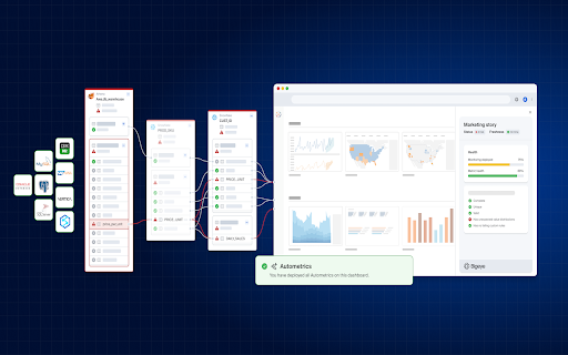 Bigeye :: The Bigeye extension surfaces data quality information in the side panel for supported BI tools.