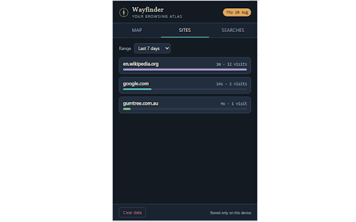 Wayfinder — Browsing Map & Stats :: Maps the sites you visit, tracks time spent, and charts how your searches evolve over time.