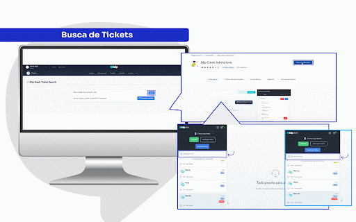 Blip Desk Addictions :: Change desk behavior based on your needs