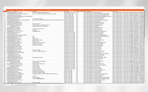 Group Extractor for Facebook™ :: Extract Facebook™ group members to CSV with one click.