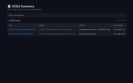 SCELE Summary V2 :: Notion-style dashboard for SCELE: assignments, quizzes, announcements, and forums.