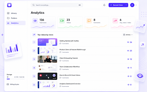 VeoRec: Screen Recorder with Webcam & Share Link :: Screen recorder for Chrome: record your screen, camera and mic, get an instant share link, plus screenshots and AI transcripts.