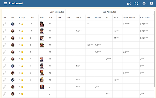 HoH Helper | Forge of Games :: Easily export your Heroes of History game data—including city layouts, heroes, equipment, leaderboards, and more—to Forge of Games.