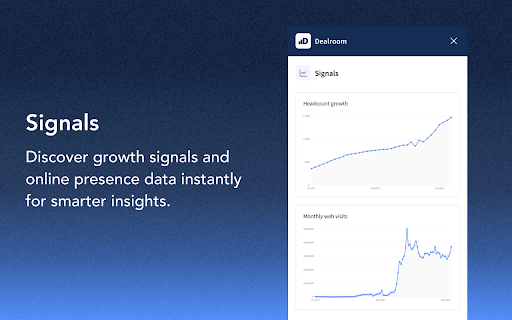 dealroom.co :: Discover instant company insights while browsing with the Dealroom.co Chrome Extension
