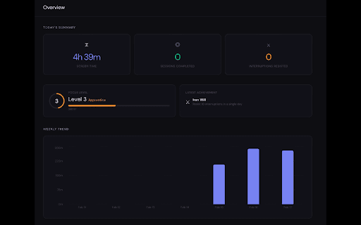 Undrift :: Quit distracting websites with blocking, interventions, time tracking, and streaks.