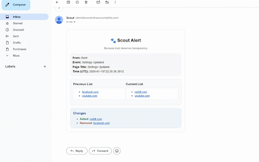 Scout - Online Accountability :: Scout – Online Accountability turns online activity into communication with the people you trust.