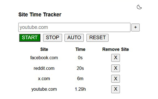 Site Time Tracker :: Track time spent on selected websites