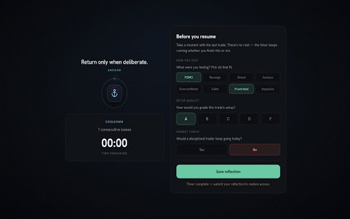 Anchor :: Enforces trading discipline on TradingView with cooldowns, journaling, and daily loss-limit locks.