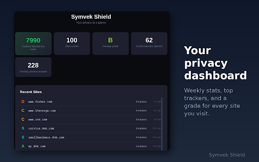 Symvek Shield: Privacy Score & Tracker Blocker :: Privacy scores for every site you visit. Blocks 22,000+ trackers, auto-rejects cookies, detects fingerprinting. Zero data collected.