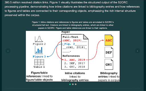 Asta :: Detects papers and lets you chat with AI, grounded in the actual content. A scientific research tool powered by Asta from Ai2.