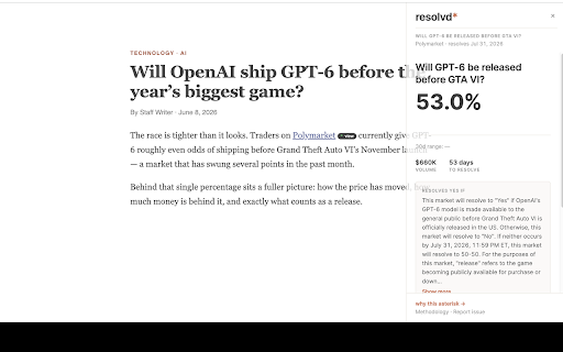 resolvd :: Adds resolution criteria, current price, volume and time-to-resolve to Polymarket citations in news articles.