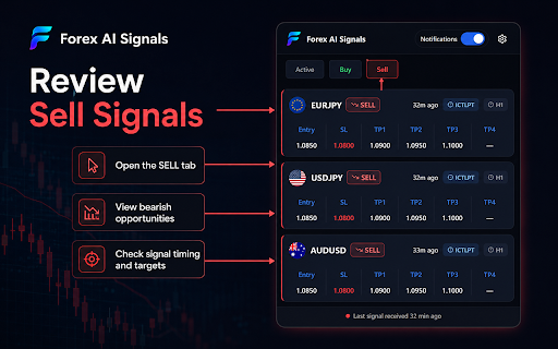 Forex AI Signals :: Real-time signal feed viewer, receive and monitor analysis in a clean popup interface.