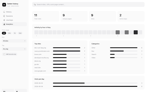Better Browser History :: Search and analyze browser history with full-text search, sessions and time insights—all stored locally on your device.