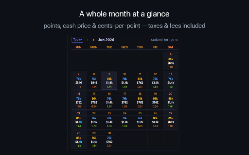 HotelXray for Hyatt — Points, Rates & Upgrades :: Points, cash prices & CPP for every Hyatt hotel — on search results and hotel pages, live as you browse.