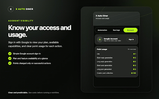 X Auto Diner :: Automate posting, replies, likes, verified-account follows, and creator post collection on X.