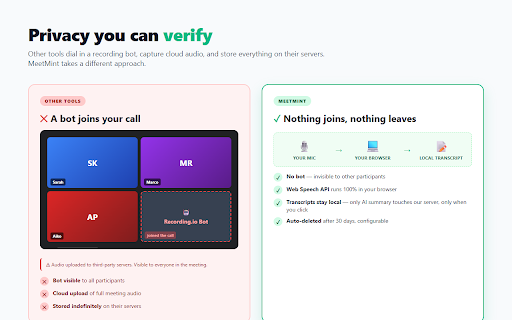 MeetMint - Google Meet Transcript :: Get a Google Meet transcript with AI summary & action items. No bot joins your call. Free 30 min/day forever.