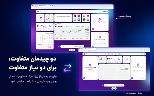 Neshun New Tab :: Neshun personalized new tab dashboard
