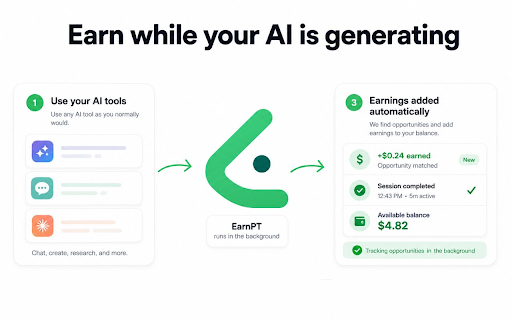 EarnPT - Get Rewarded for Using AI :: Earn from verified AI waiting-time ad views.